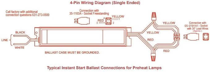 Replacement For BALLAST GPH287T5L BALLAST Ballast by Technical Precision