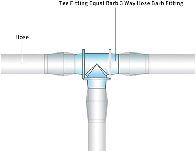5/16" Tee Fitting Equal Barb 3 Way Hose Barb Fitting,Splicer Joint Mender Adapter Union Fitting for Fuel Gas Liquid Air (Pack of 5)