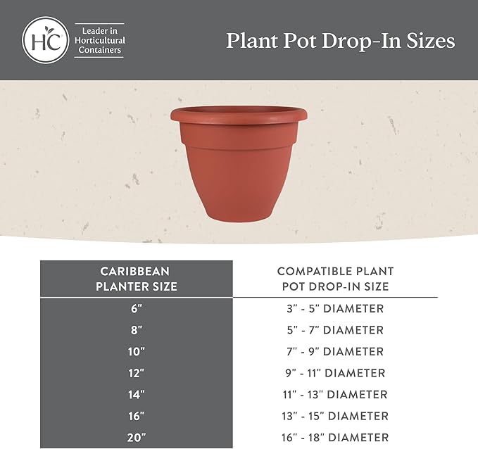 The HC Companies Caribbean Planter Pot - Outdoor & Indoor Plant Pot with Drainage Hole & Plug - Rolled Rim Plastic Pots for Plants & Flowers - Decorative Plant Pot (8" Cottage Stone, Pack of 4)