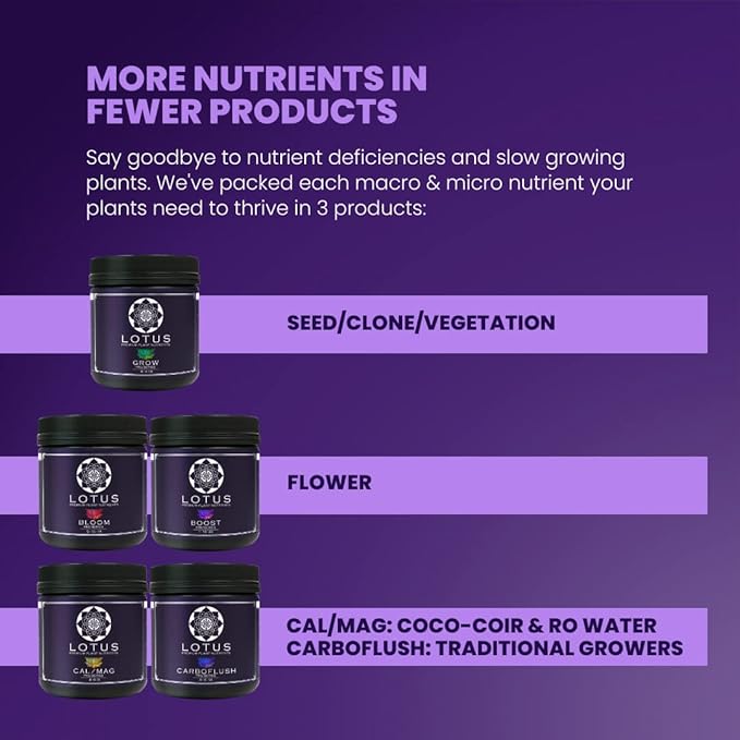 60oz Cal-Mag Supplement for Enhanced Plant Growth - Naturally Derived Premium Powdered Nutrient with Calcium and Magnesium for Soil, Hydroponic, and Coco Coir - Lotus Nutrients for Indoor and Outdoor
