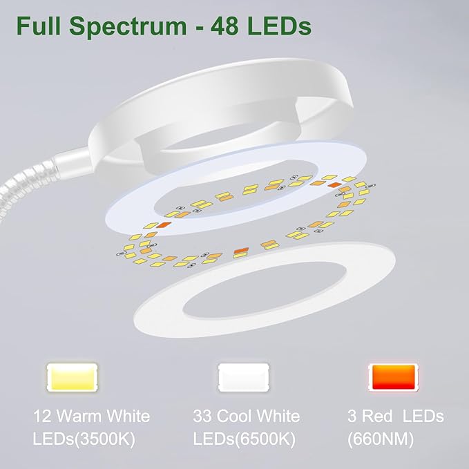 Wolezek 2 in 1 Grow Lights for Indoor Plants, 3 Colors Plant Lights for Indoor Growing with 360ยฐ Gooseneck, 48 LEDs Full Spectrum Plant Grow Lights Indoor, 6/12/16H Timer, 5 Brightness, White 1 Pack