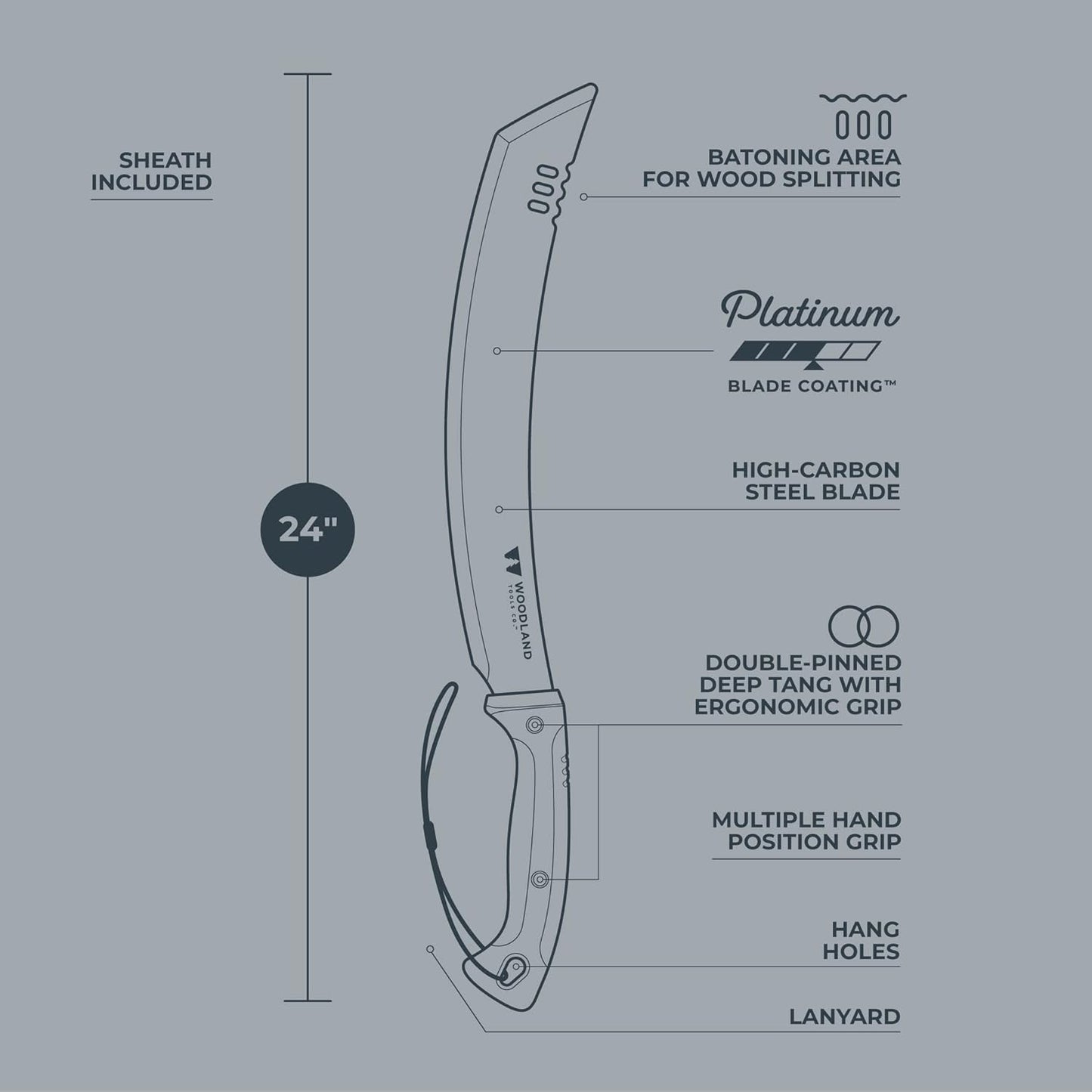 Woodland Tools Heavy Duty Machete – 16 Inch Curved Parang Blade with Full Tang, Ergonomic Handle, and Ballistic Nylon Sheath – Manual Brush Cutter for Thick Vegetation and Trail Clearing