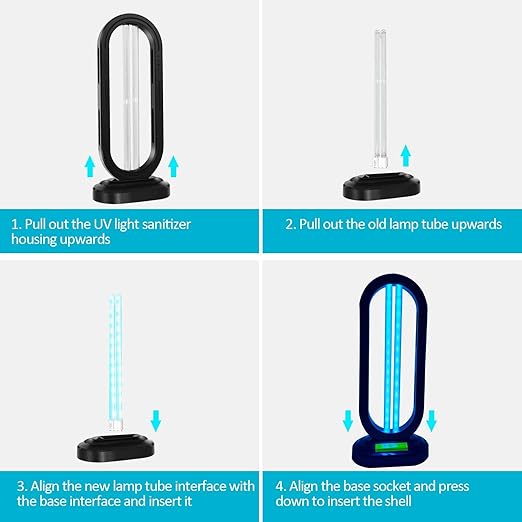 UV Light Sanitizer Replacement Light Bulb with Ozone,38W UV Light Bulb,UVC Home Disinfection Device Light Bulb,1 Count