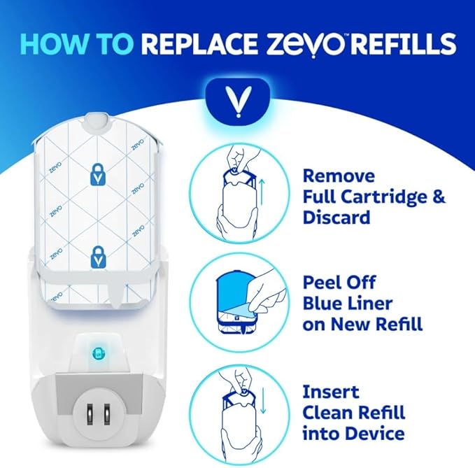 Zevo Trap Refills Cartridges 8 Pack – Compatible with Zevo Indoor Fly Trap – Continuous Protection from Flies, Fruit Flies & Gnats