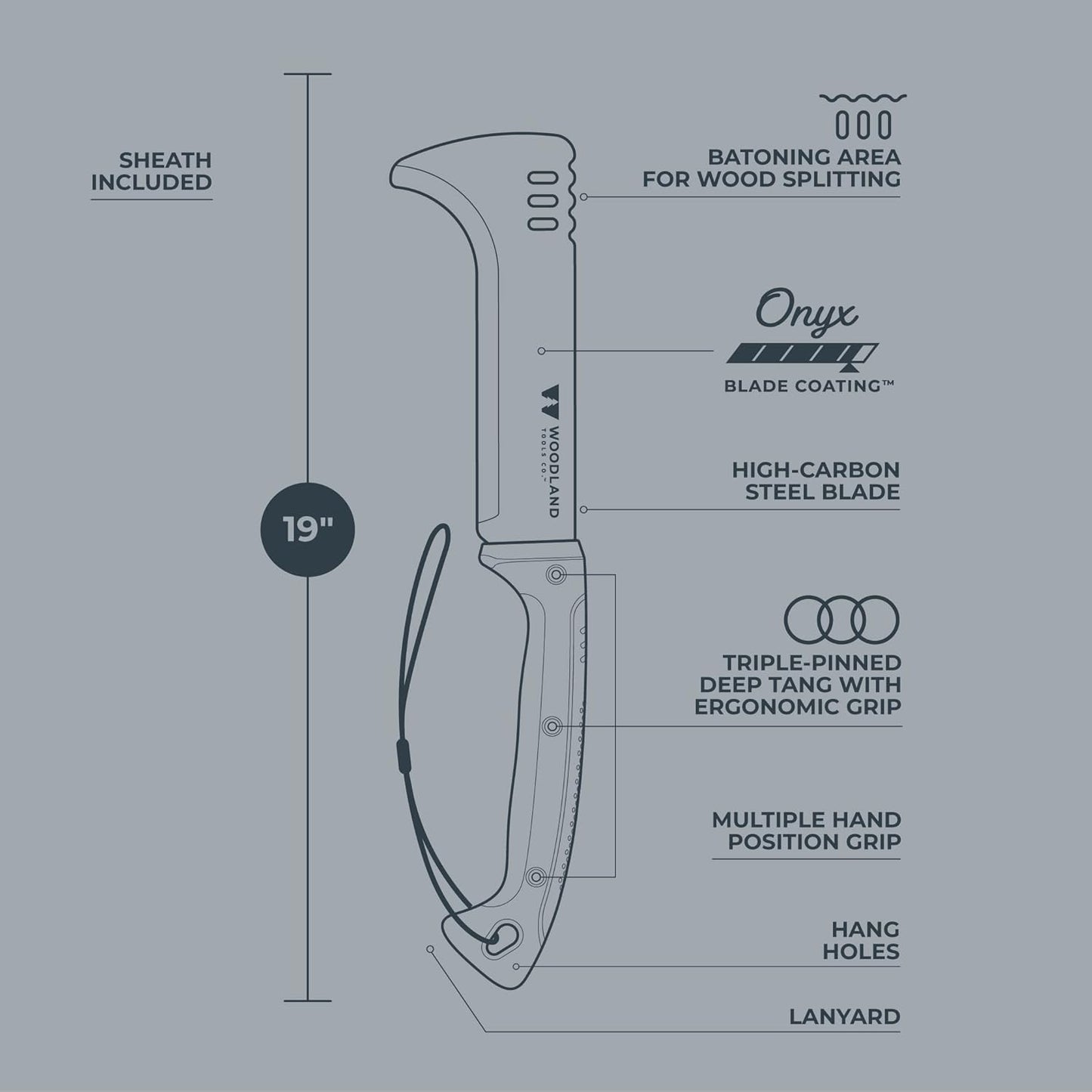 Woodland Tools Super Duty Brush Axe – 9 Inch Curved Blade with Triple Pinned Full Tang, Long Handle, Batoning Spine, and Ballistic Nylon Sheath – Manual Tool for Brush Clearing and Trail Work