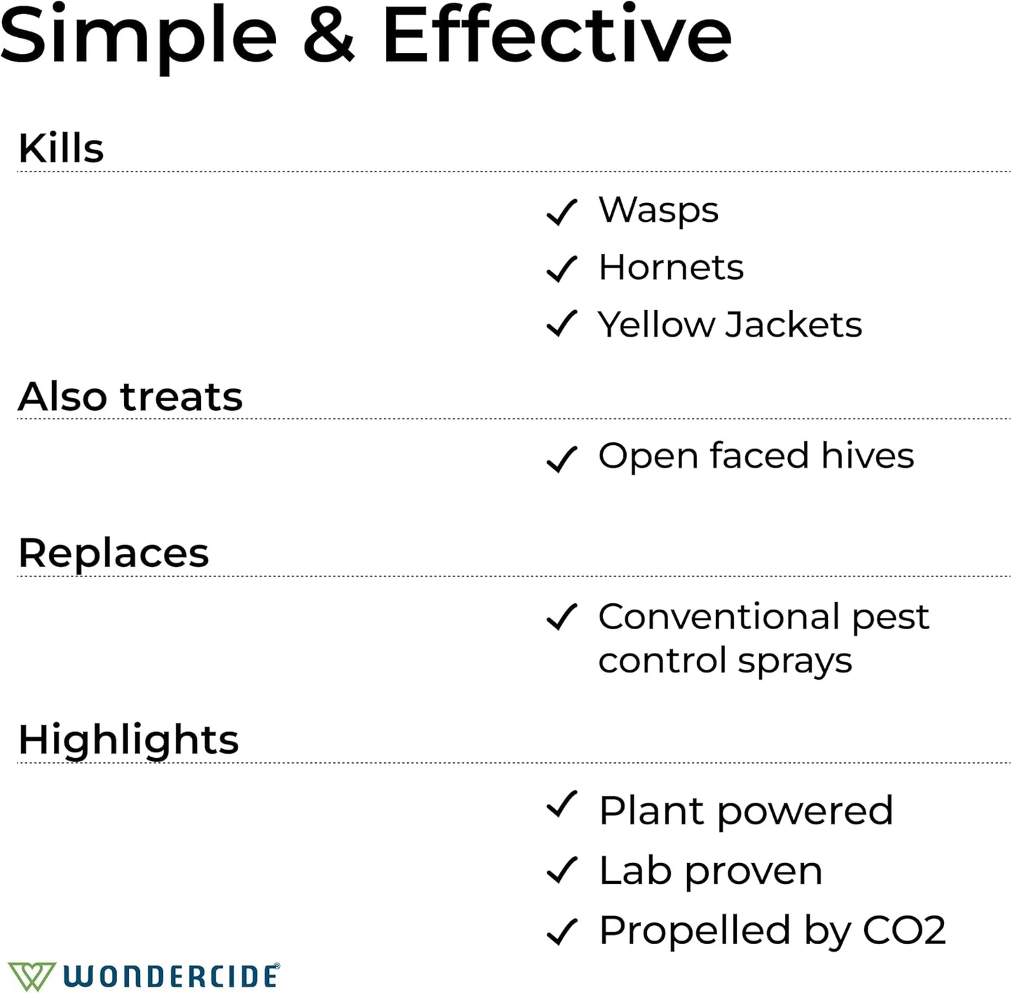 Wondercide - Wasp and Hornet Killer Aerosol Spray with Natural Essential Oils - Kill Wasps, Hornets,and Yellow Jackets - for Porch, Patio, and Outdoor Areas - Pet and Family Safe - 10 oz - 2 Pack