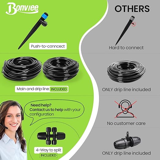 Bonviee 230FT Drip Irrigation System with Quick Connector, New Automatic Drip Irrigation Kits for Garden Raised Bed- A Complete Watering System with 5/16β and 1/4'' Tubing, Drip Emitters