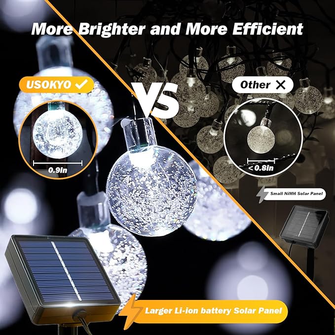 Solar Lights Outdoor Waterproof, 2 Pack Total 120LED 72FT Solar String Lights for Outside w/ 8 Modes, Outdoor String Lights Crystal Globe Patio Lights for Garden Yard Party Decor (Cool White)