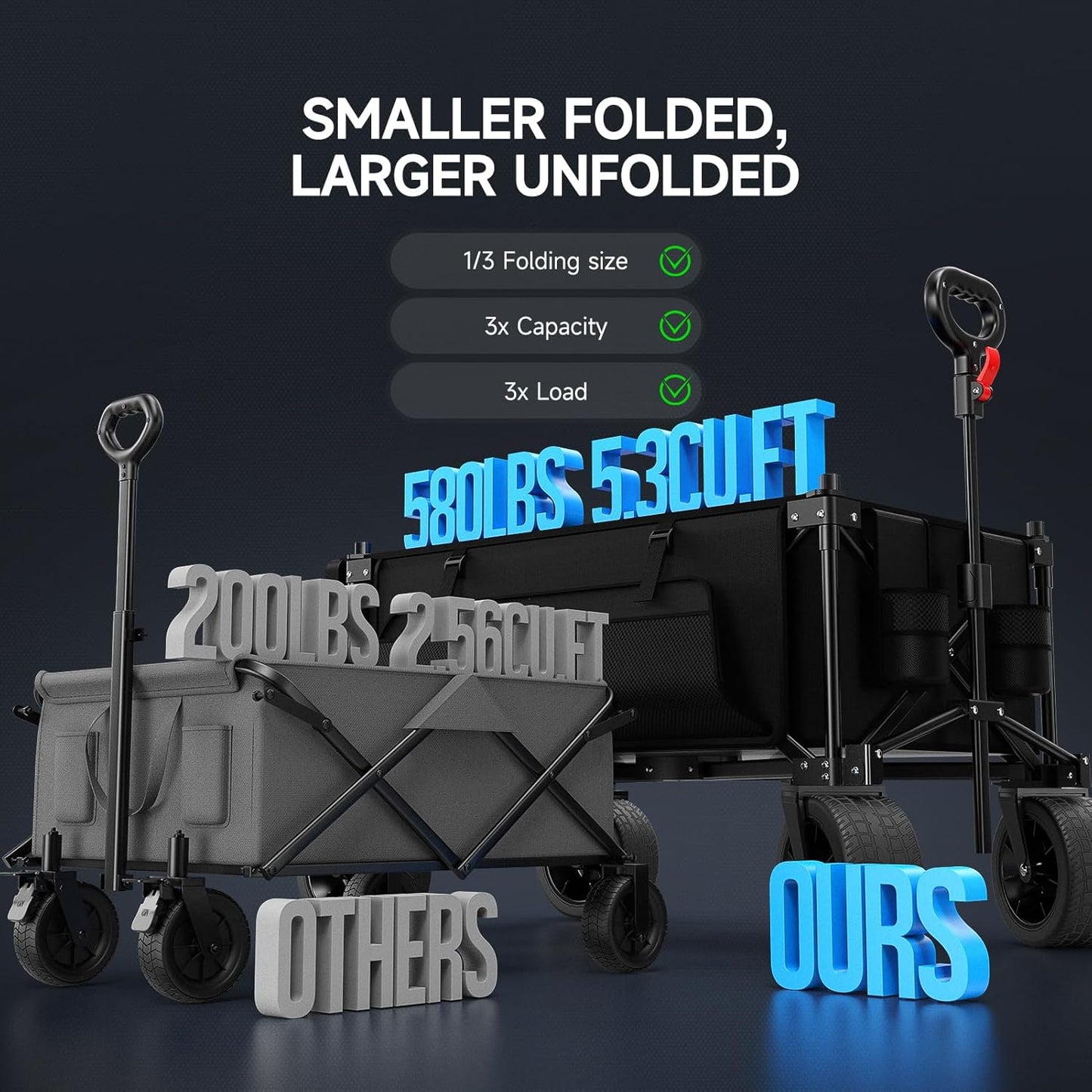 Collapsible Folding Wagon with Extended Tailgate, 150L & 580LBS Wagons Carts Foldable with All-Terrain Wheels, Side Pocket and Brakes, Beach Wagon Cart Heavy Duty for Camping, Shopping, Sports, Garden