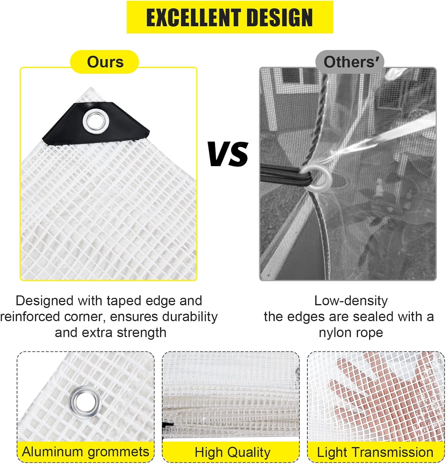 Clear Greenhouse Heavy Duty tarp 14 Mil Clear Waterproof Cover,UV Resistant Poly Tarp with Grommets 12 x16ft Superior Strength,for Gardening, Farming, Nursery, Garden