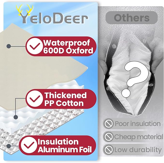 Backflow Preventer Insulation Cover, 24" W x 26" H YeloDeer Reusable Waterproof Sprinkler Valve Cover with Aluminum Foil, Outdoor Well Pump Cover Insulated for Winter Freeze Protection.