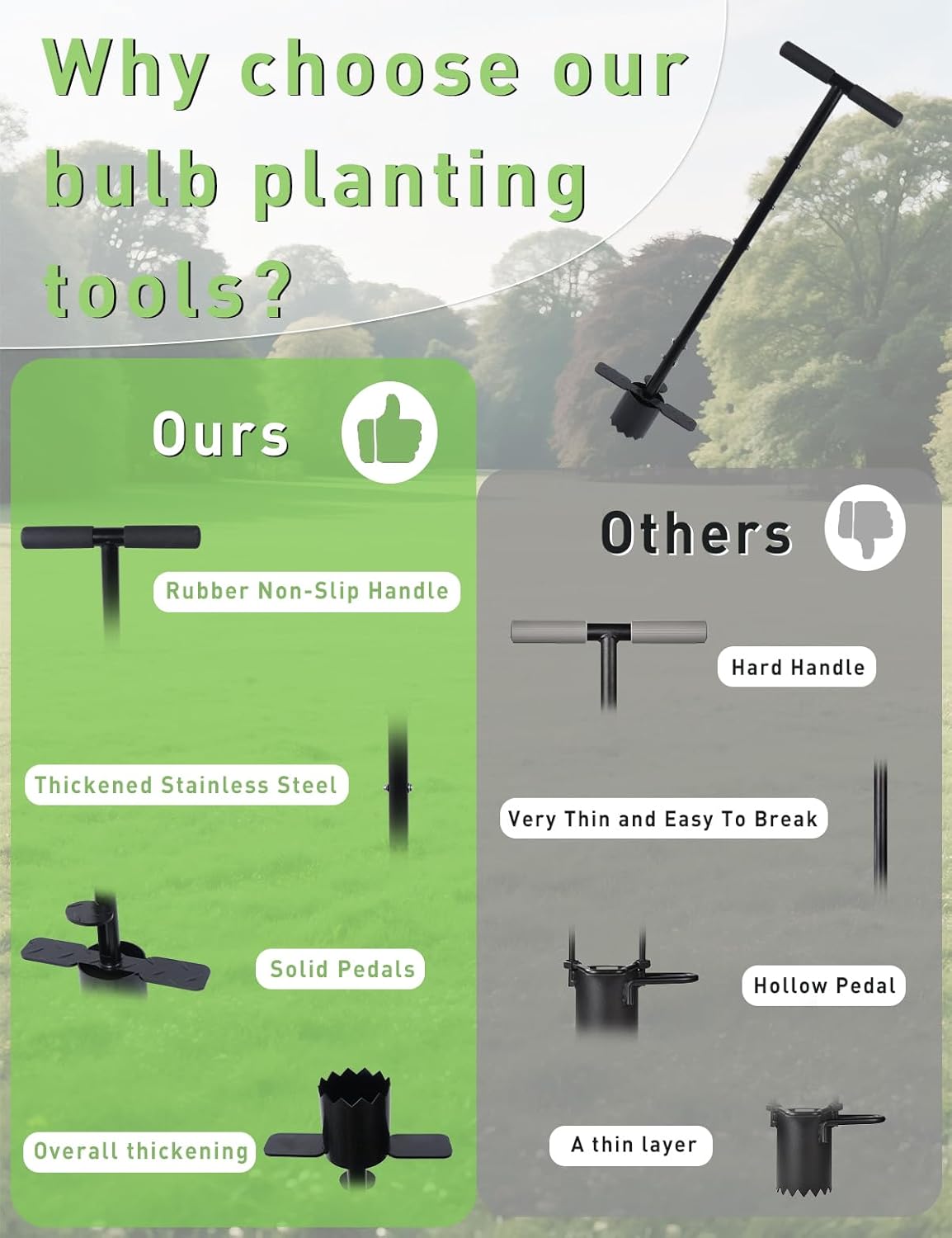 Bulb Planter Tool Long Handle, Grass Plugger Tool, Serrated Base Gardening Sod Plugger, Heavy Duty Bulb Planter Tool for Digging, Weeding, Soil Sampler, Transplanting, Sod Plugger