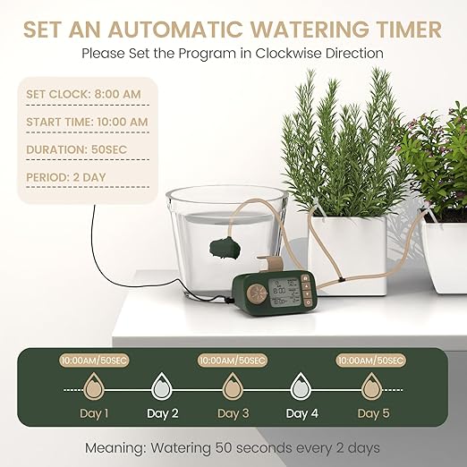 Automatic Watering System for 15 Potted Plants, DIY Plant Watering Devices,Drip Irrigation System with 30-Day Programmable Water Timer, LED Display and Power Supply