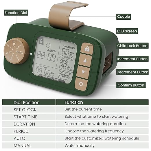 Automatic Watering System for 15 Potted Plants, DIY Plant Watering Devices,Drip Irrigation System with 30-Day Programmable Water Timer, LED Display and Power Supply