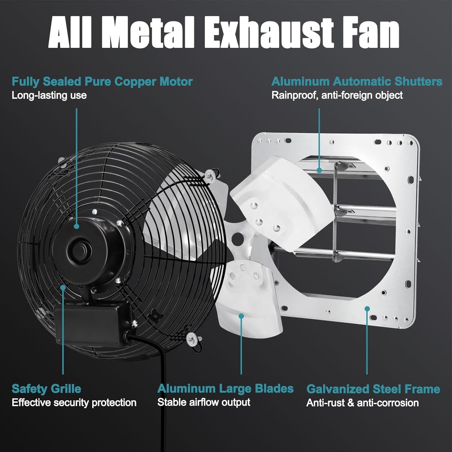 Criditpid 14 Inch Shutter Exhaust Fan with Speed Controller and Power Cord for Garage, Greenhouse, Attic, Chicken Coop, Shop, Shed, Basement Ventilation, 1088 CFM 1450 RPM Wall Mounted Exhaust Fan.