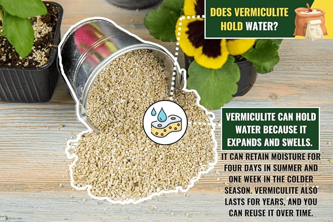 Gardenera's Horticultural Vermiculite for Healthy and Happy Plants - Lightweight, Non-Toxic and Perfect for Improved Soil Aeration - 20 QUART
