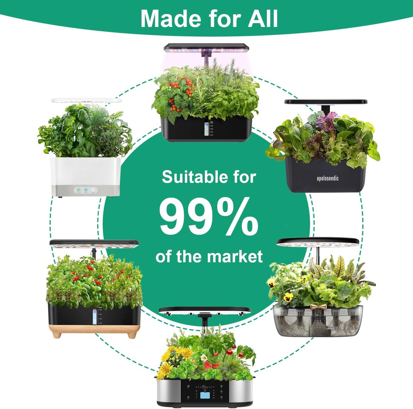 Spinach & Spring Mix Seed Pod Kit for AeroGarden, Ahopegarden, MUFGA with Red Cherry/Golden Cherry Tomato, Buttercrunch Lettuce, Green Romaine Lettuce and Spinach - Compatible with All Garden(7-Pod)