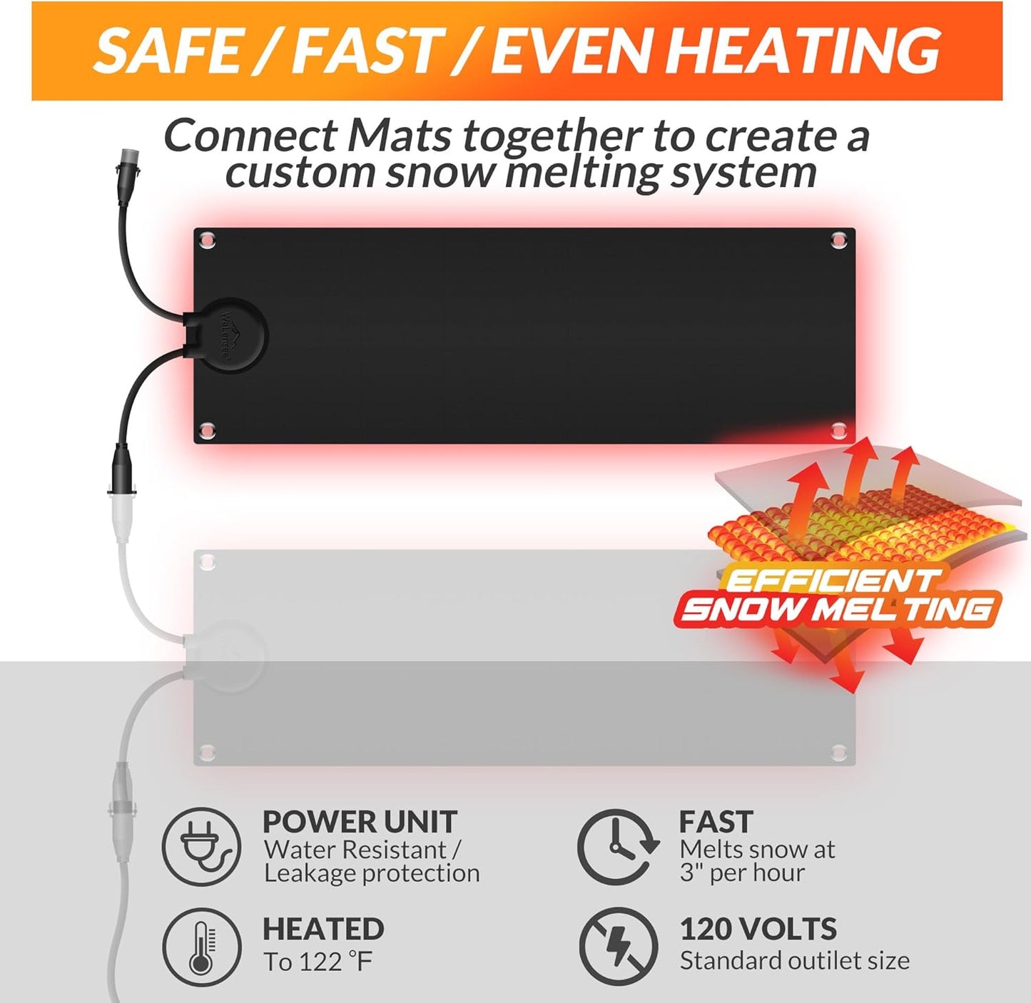 Walensee Snow Melting Mats for Stairs, 10" x 30" Graphene Heated Outdoor Mats with Plug, No-Slip Rubber Snow Heating Mats, 3 in/h Speed, Ice Melts Pads for Winter Sidewalks, Steps, Decks Snow Removal
