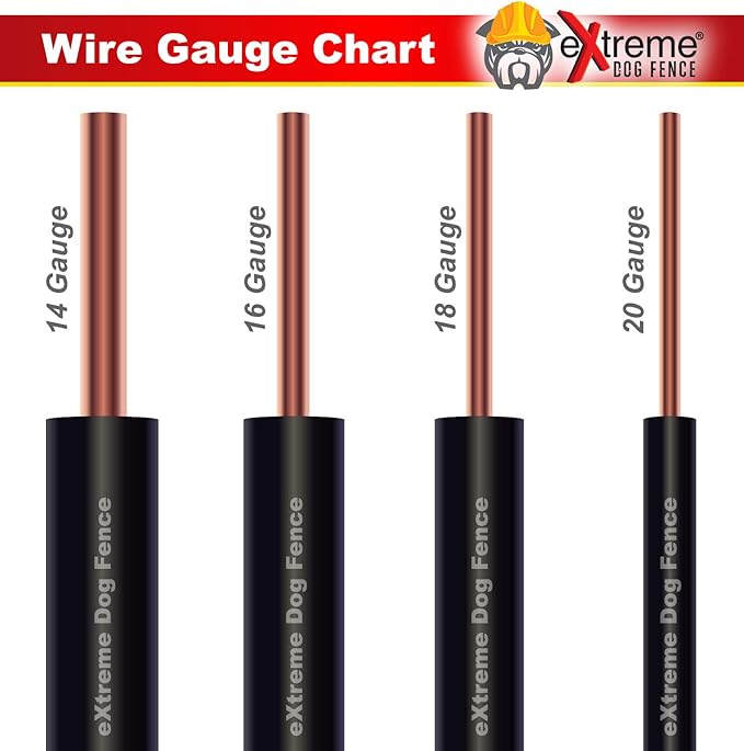 Extreme Dog Fence Industrial Grade Dog Fence Wire - 1000 Feet of Thickest Longest Lasting Electric Dog Fence Wire Available -14 Gauge (AWG) UV Resistant and Submersible