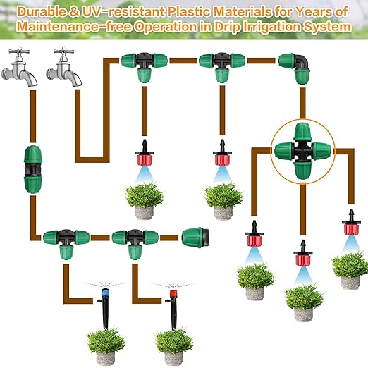 Upgraded 1/4" Drip Irrigation Cross Fittings:Leak Free Lock Barbed 4 Way Tee Connectors for 1/4 Inch Irrigation Tubing Quick Connect Parts for Garden Landscape System (24 Pieces)