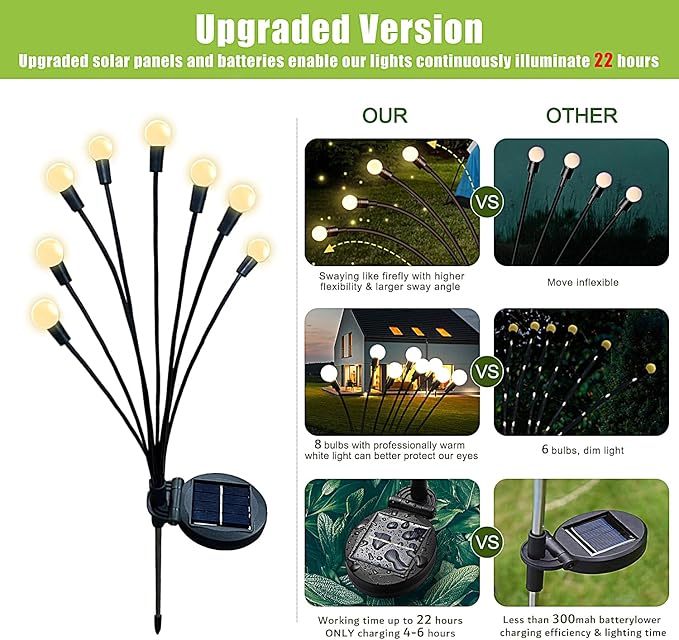 Flumy 2 Pack Solar Firefly Lights + 2 Pack Solar Butterfly Lights for Yard, Patio, Pathway, Lawn, Walkway, Camping, Pool, Solar Ground Lights Walkway Lights Deck Lights