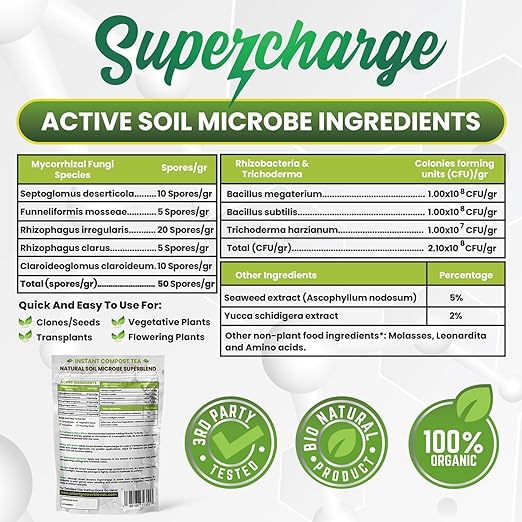 Mycorrhizal Fungi with Beneficial Bacteria, Trichoderma, Sea Kelp, Molasses, Yucca, Smart Grower Supercharge Plant Root Enhancer 8oz Super Concentrate Powder Makes 100 Gallons