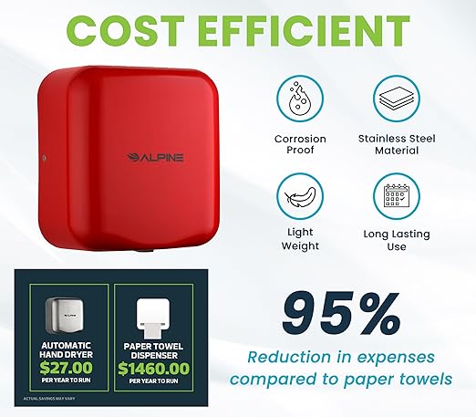Alpine Automatic Hand Dryers for Bathrooms Commercial High Speed 110-120V Stainless Steel Electric Hand Dryer, Plug In & Hardwire Options with Air Filter, ADA & UL Compliant & 5 Years Coverage (Red)