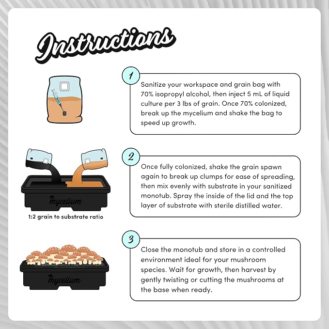 Mycelium's Dung-Loving Mushroom Monotub Bundle - 4LB Substrate & 2LB Milo Grain | Expertly Prepared for Peak Mycelium Growth | Nutrient-Dense for Home Growers | Sterilized Bags for Beginners & Pros