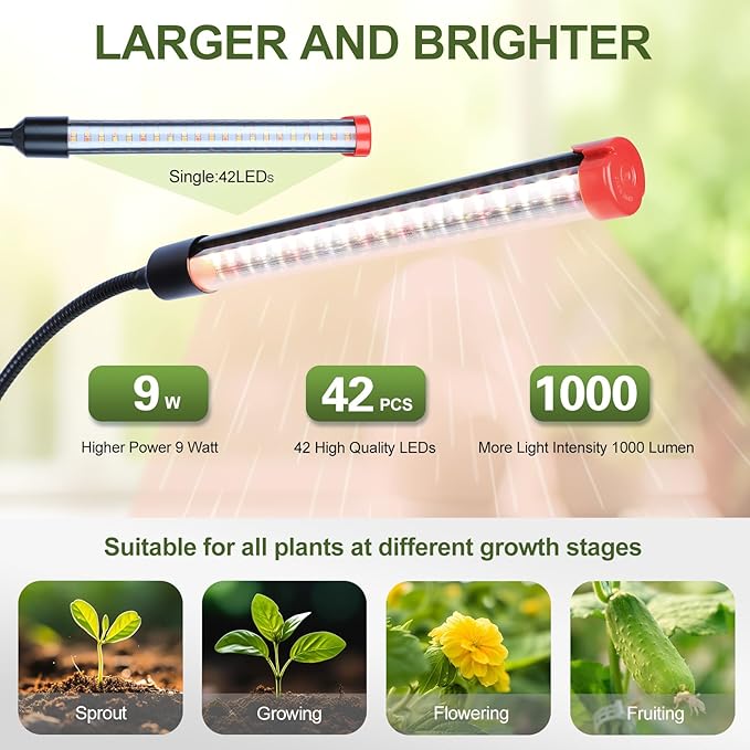 3-Pack Clip Grow Lights for Indoor Plants with Timer 4,8,12 Hr, 9W Power Home Plug, FECiDA 2025 Brightest Mini LED Grow Light for Bonsai, Pot Plants, Small Full Spectrum Plant Growing Lamps
