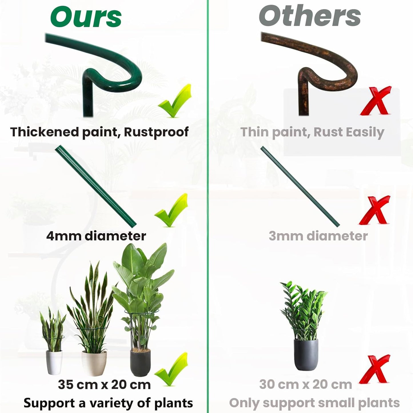 Snake Plant Support Stake - Half Round Peony Stake and Support, Hydrangea Support Cage Ring Stabilizer, Plant Supports for Potted Indoor Plants (4 Pack, 14x8Inch)