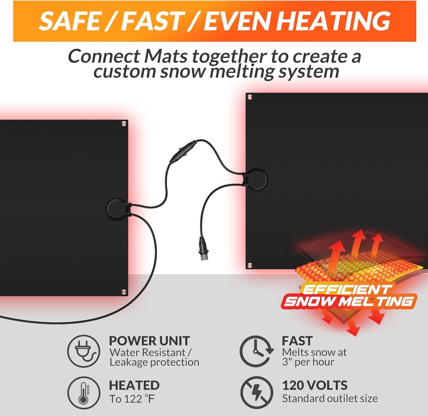 Walensee Snow Melting Mats for Entrances, 30" x 48" Graphene Heated Outdoor Doormats with Plug, No-Slip Rubber Snow Heating Mats, 3 in/h Speed, Ice Melts Pads for Winter Roofs, Backyards Snow Removal