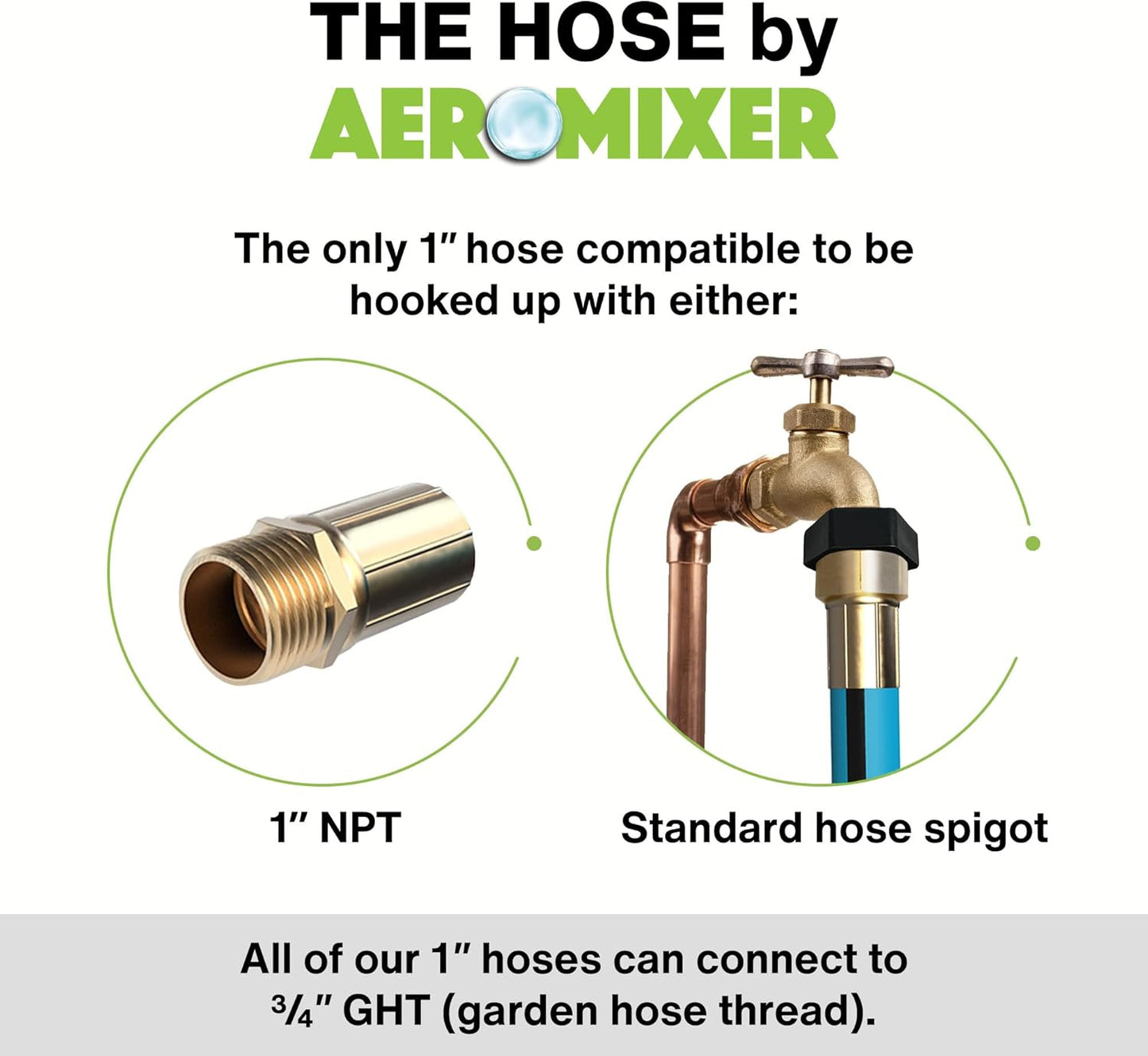 Aeromixer THE HOSE - 1 Inch Garden Hose 50 Ft, Kinkless Commercial Garden Hoses, Heavy Duty Industrial Water Hoses for Outdoors, 650 PSI High-Pressure Watering Tool for Farming and Gardening