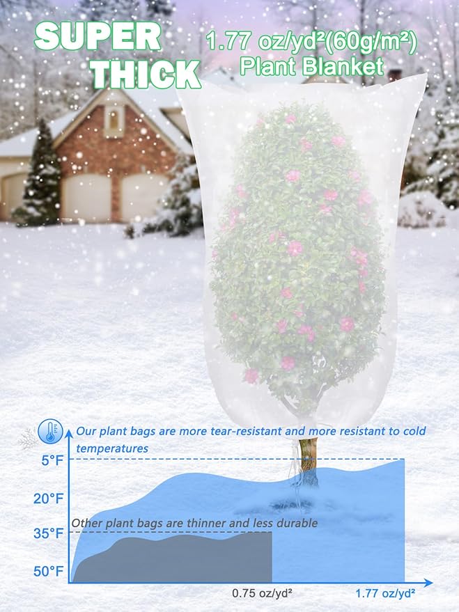 Abimars Plant Covers Freeze Protection Jacket 1.77 oz/yd², 4ft x 5ft Reusable Winter Plant Covers with Drawstring & Zipper, 2 Pack Light, Porous Fabric for Plant Breathing