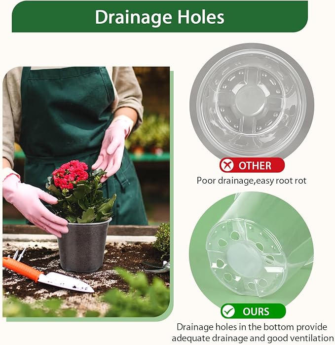 RAOOKIF 35 Pcs Clear Nursery Pots for Plants, 7/6/5/4/3 Inch Clear Plant Pots with Drainage Holes, Seed Starter Plastic Pots for Plants, Flower, Herb, Bonsai, Succulent, Vegetable