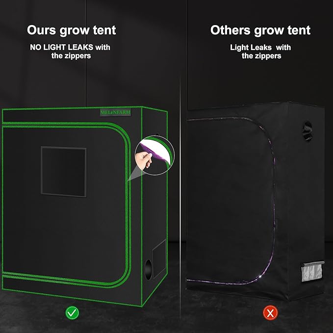 MELONFARM Small Grow Tent for Aerogarden,30”x18”x36” ,Hydroponics Growing System ,Highly Reflective 600D Diamond Mylar Canvas with Ventilation window and Floor Tray for Hydroponic Indoor Plant Growing