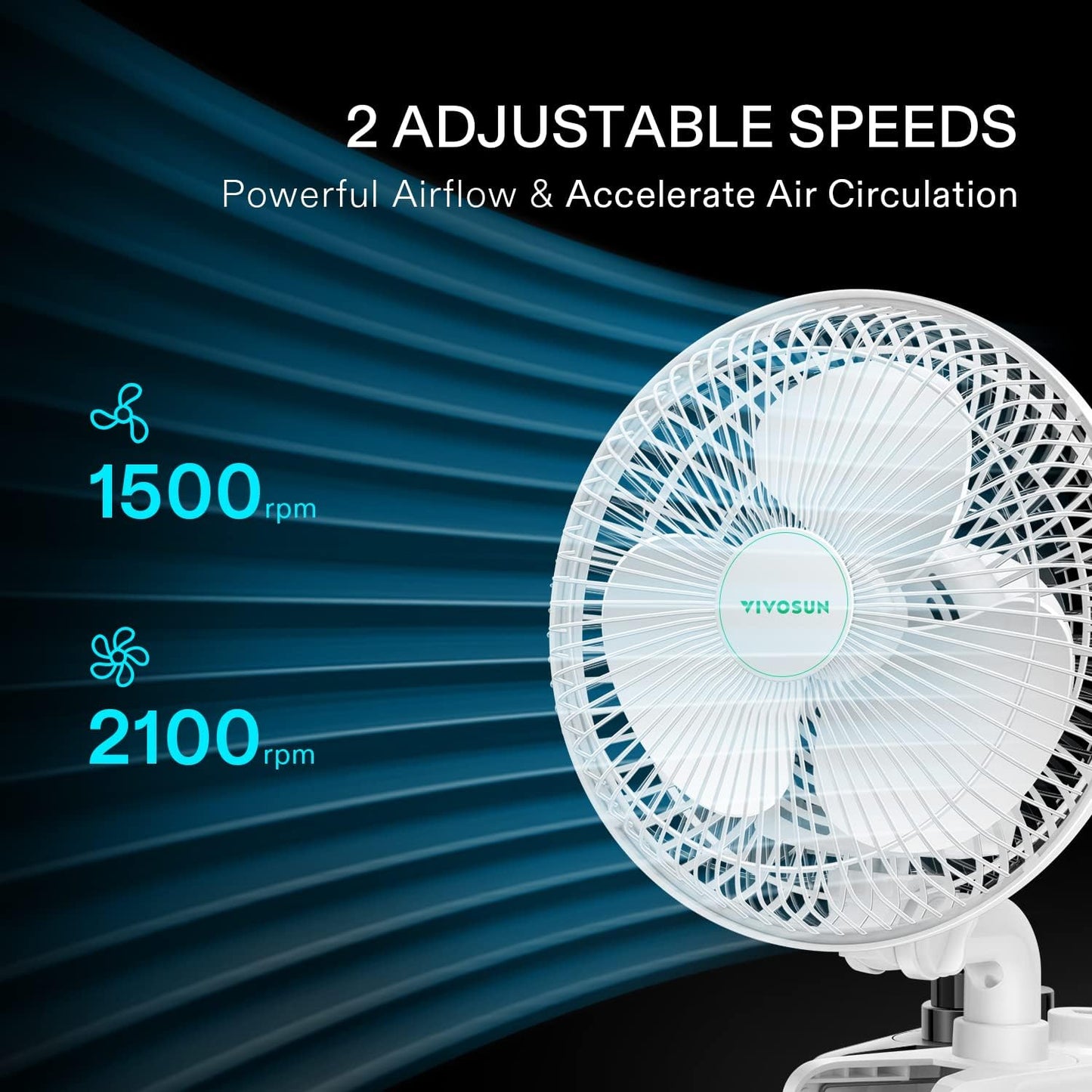 VIVOSUN AeroWave A6 Grow Tent Clip Fan, Patented Portable Auto Oscillating Fan 6" with 2-Speed, Strong Airflow but Low Noise, and Fully-Adjustable Tilt for Hydroponic Ventilation, White, 2-Pack