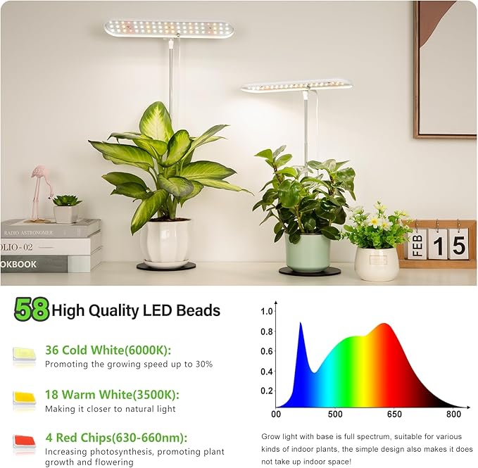 FOXGARDEN® Grow Light, Full Spectrum Desktop Grow Lamp with Base, Bright LED Plant Light with Auto On/Off Timer 4/8/12H, 4 Dimmable Brightness, Height Adjustable, Ideal for Indoor Plants