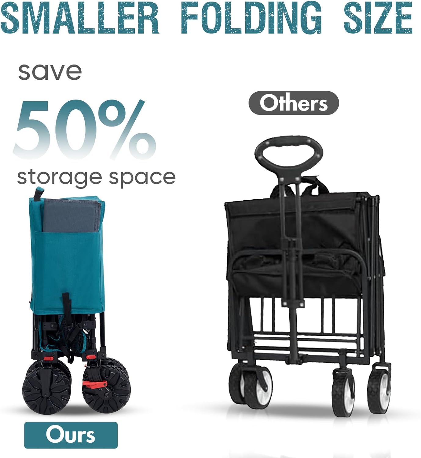 Portal Collapsible Large Double Decker Wagon with Brakes, 660lb Foldable Heavy Duty Utility Wagon Cart, 400L All-Terrain Big Wheels & 54" Extra Long Extender for Sports, Camping & Outdoor Use
