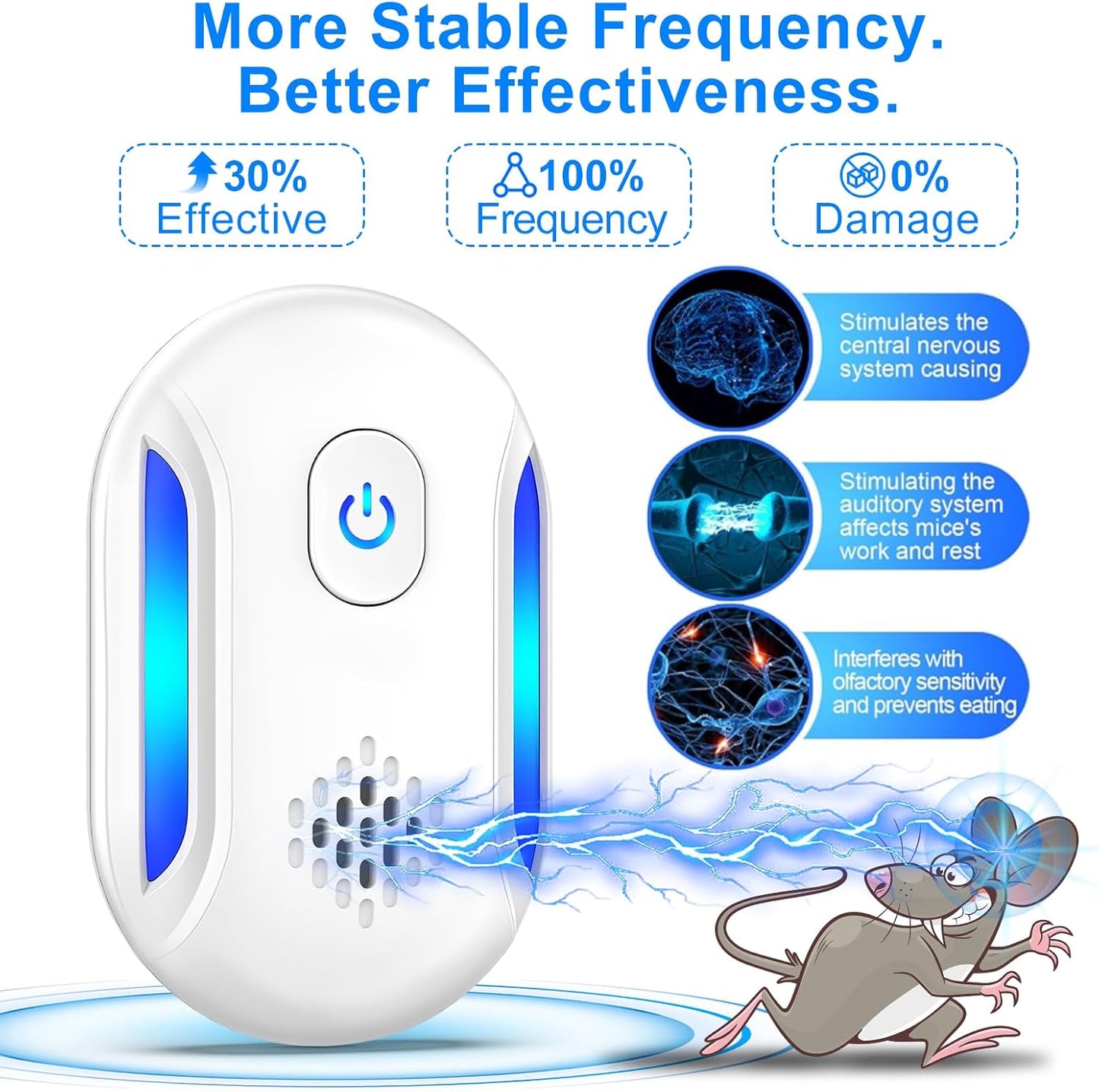 Upgraded Ultrasonic Repellent, 2025 Indoor Ultrasonic Repeller, Electronic Plug in Pest Control for Bugs,Mosquito,Roach, Ant, Rodent, Mouse, Spider Repellent for House, Warehouse, Garage (6)