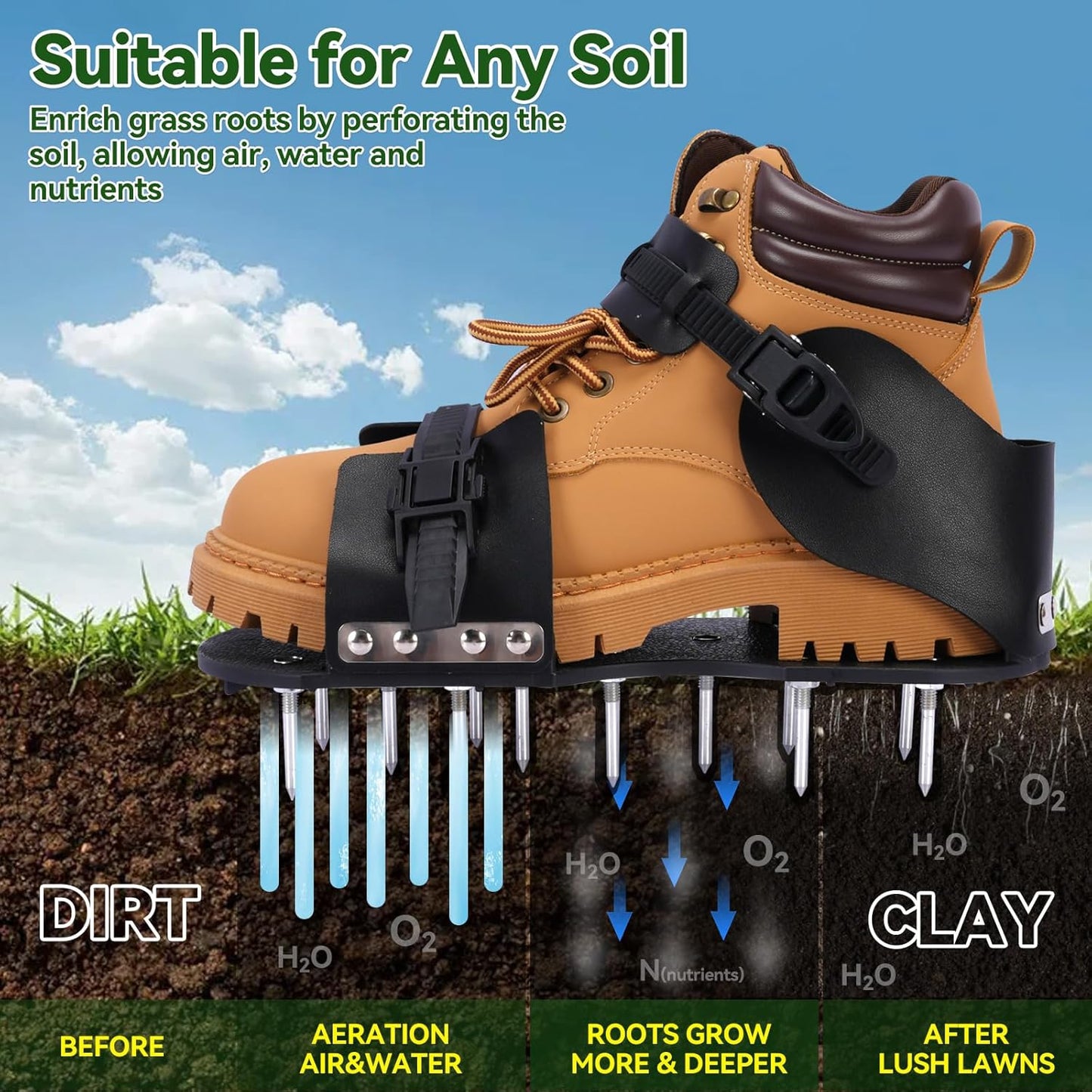 HFH Lawn Aerator Shoes for Grass,Aeration Shoes for Lawn,Spike Shoes for Lawn Aerating (Buckle)