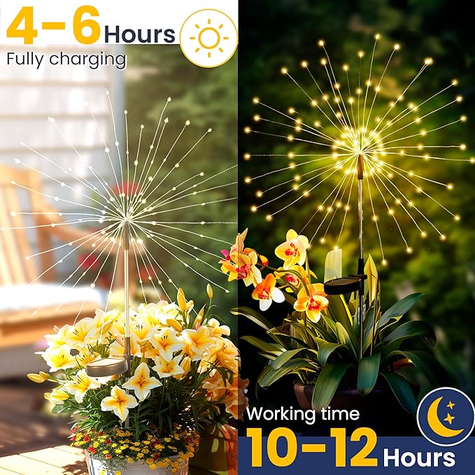 GIGALUMI Garden Outdoor Decor Lights 120LED 4Pack, Solar Garden Lights for Yard Outside Fairy Decorative,Solar Powered for Yard Pathway Flowerbed Planter Balcony Patio Decor(Warm White)