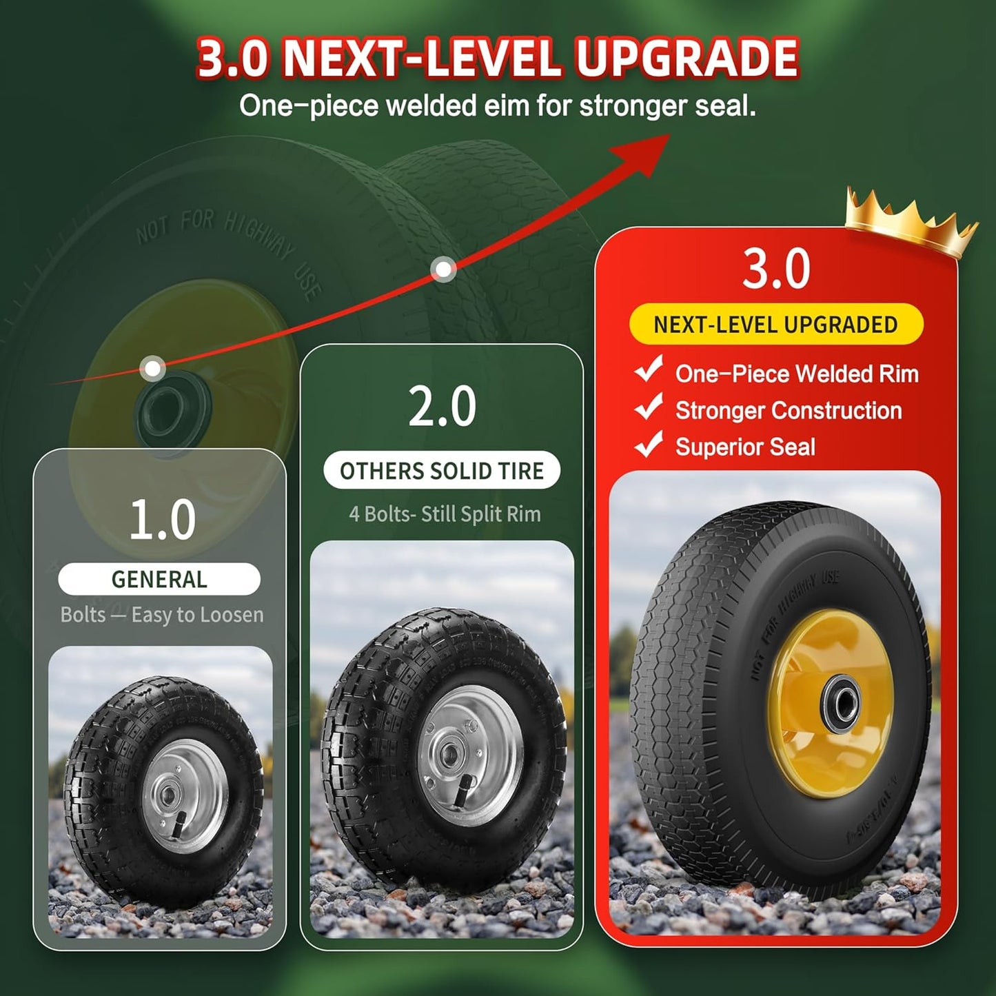 4.10/3.50-4 Tire and Wheel Flat Free,10-Inch Solid Wheel Replacement with 5/8 Extra 3/4 &1/2 Bearings,2.2" Offset Hub -Compatible with Hand Truck,Wheelbarrow,Dolly(Wave,Yellow)
