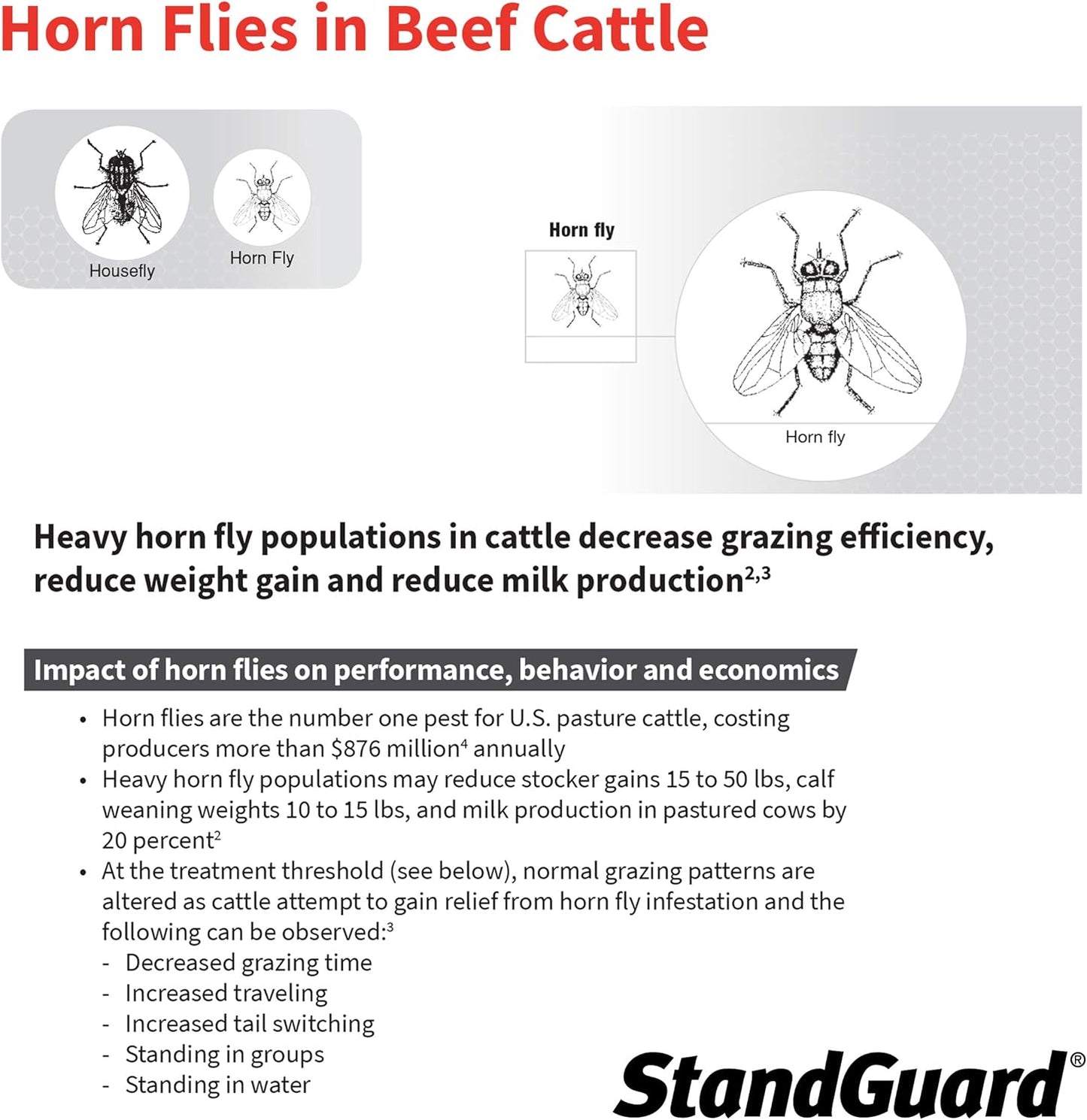 Neogen 1907850 Prozap StandGuard Pour-On 473 mL Insecticide, Yellowish. Brown