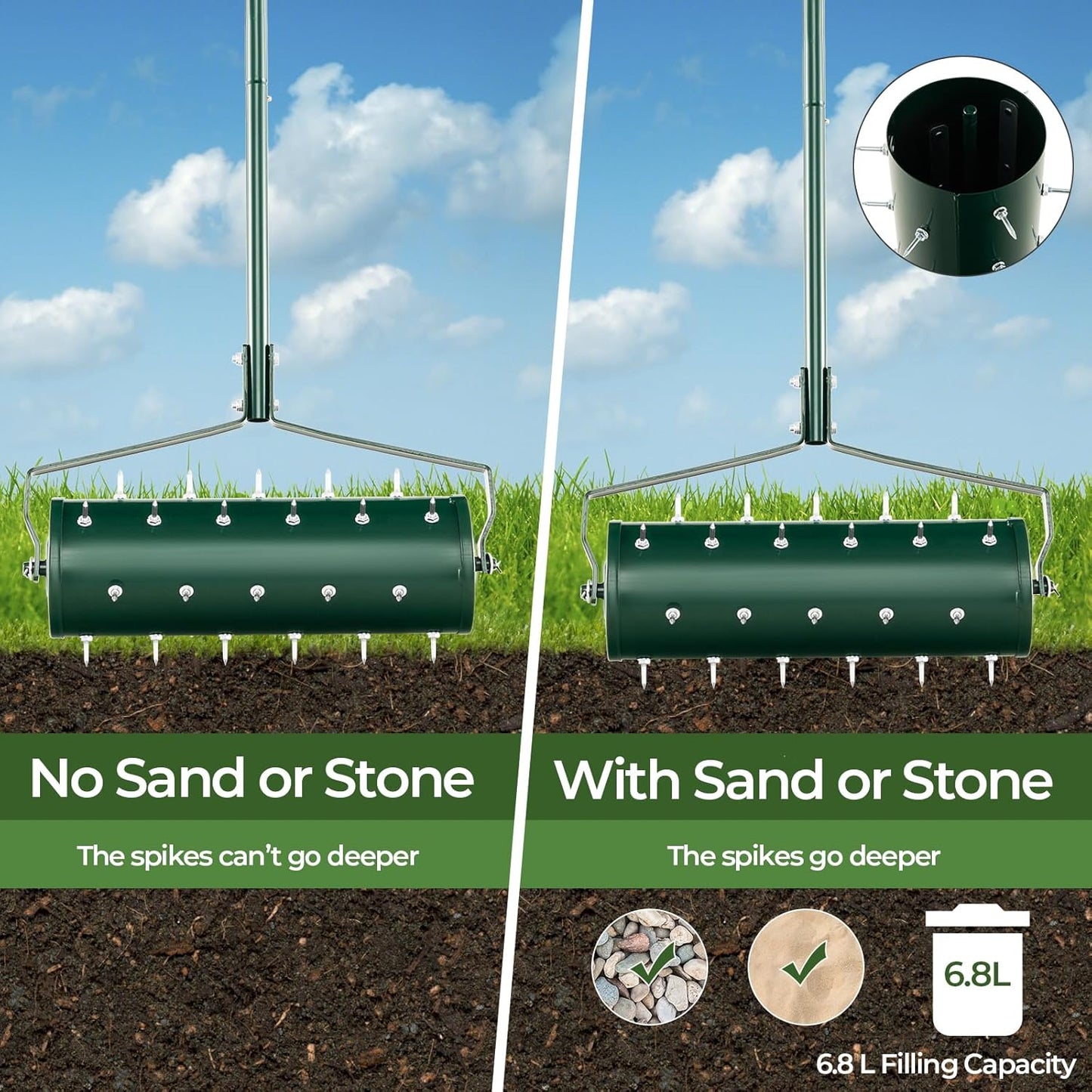 IRONMAX Rolling Lawn Aerator, Sand/Stone Filled Manual Dethatching Soil Aerating Push Tool with Ergonomic Handle, Grass Aerator Lawn Tool for Yard, Garden, Lawn Health Care (21''W x 51''H)