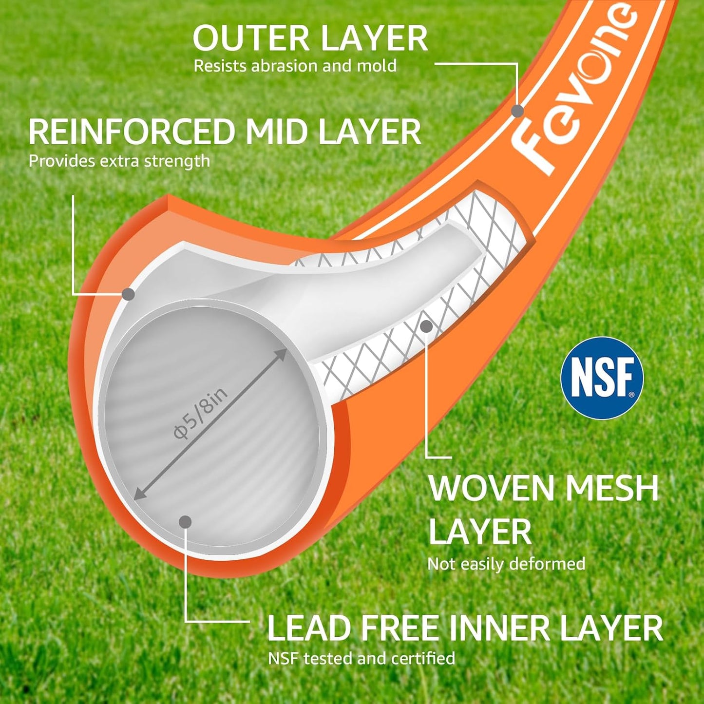 Fevone 12 ft x 5/8" Heavy Duty Garden Hose, Drinking Water Safe, Flexible & Kink-Free Hybrid Polymer Water Hose, Lightweight Outdoor Hose with swivel handles and 3/4" Solid Aluminum Fittings