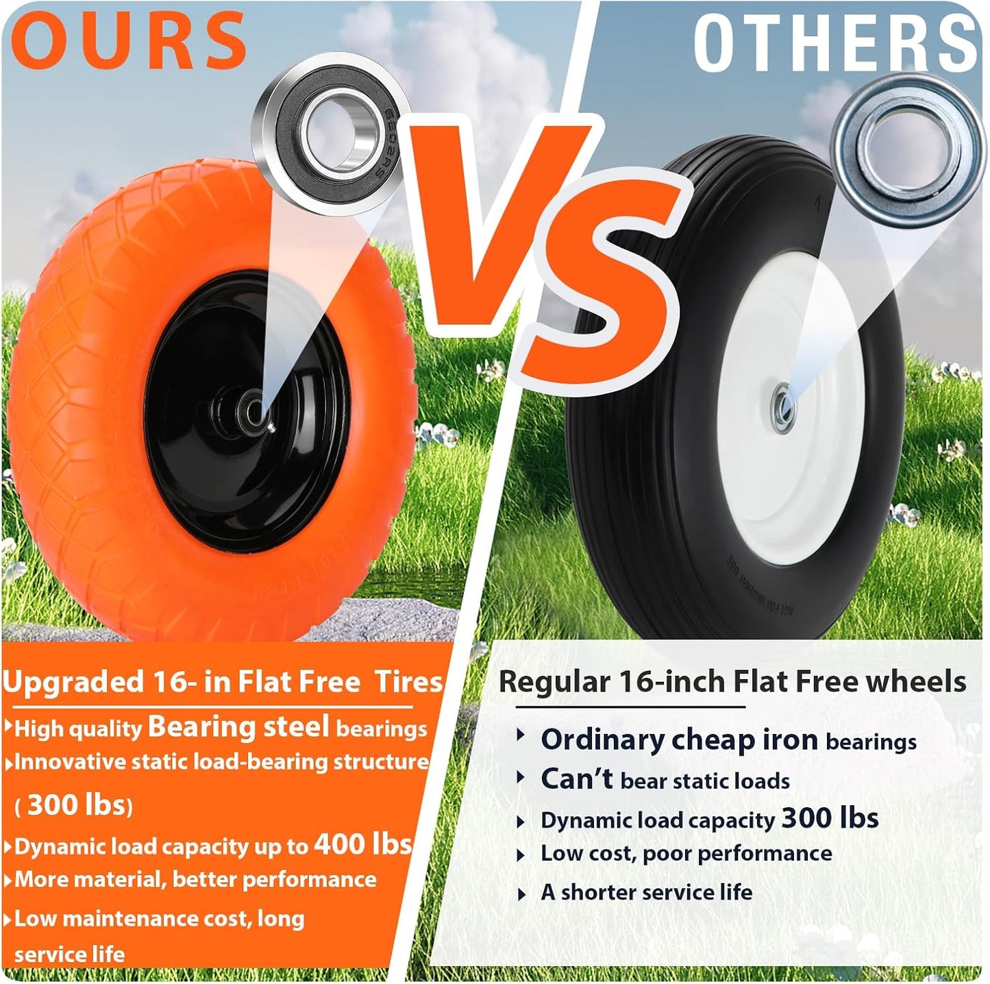 Upgraded 16" Flat Free Wheelbarrow Wheels and Tires, 4.80/4.00-8 Solid Tires with 5/8"&3/4" Bearings, Universal Fit for Wheelbarrows/Garden Trailer