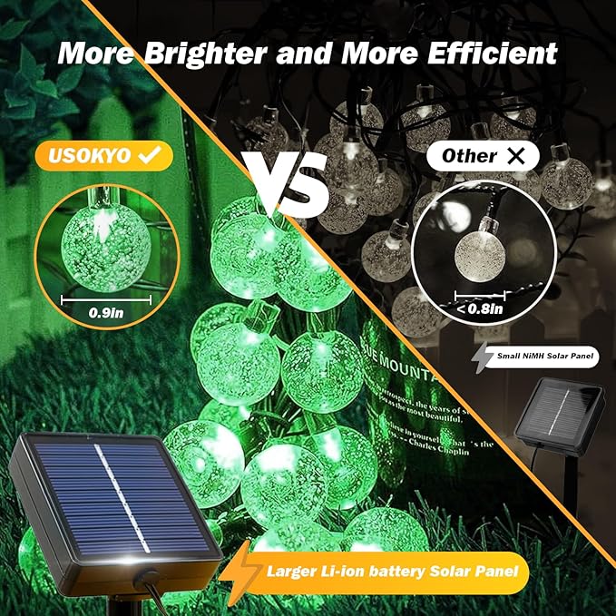 Solar Lights Outdoor Waterproof, 2 Pack Total 120LED 72FT Solar String Lights for Outside w/ 8 Modes, Outdoor String Lights Crystal Globe Patio Lights for Garden Yard Party Decor (Green)