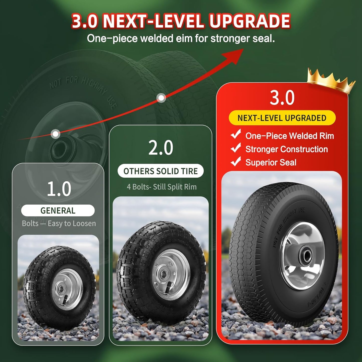 4.10/3.50-4 Tire and Wheel Flat Free,10-Inch Solid Wheel Replacement with 5/8 Extra 3/4 &1/2 Bearings,2.2" Offset Hub -Compatible with Hand Truck,Wheelbarrow,Dolly(Wave,Gray)