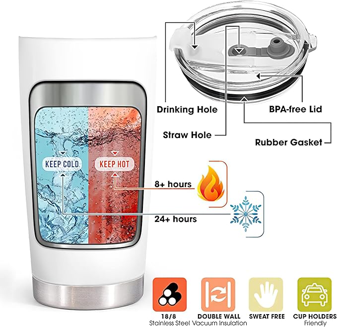 Christian Gifts for Women - Religious Gifts for Women, Catholic Gifts Women - Inspirational Gifts for Women, Spiritual Gifts - Christmas Gifts for Women, Birthday Gifts for Women - 20 Oz Tumbler