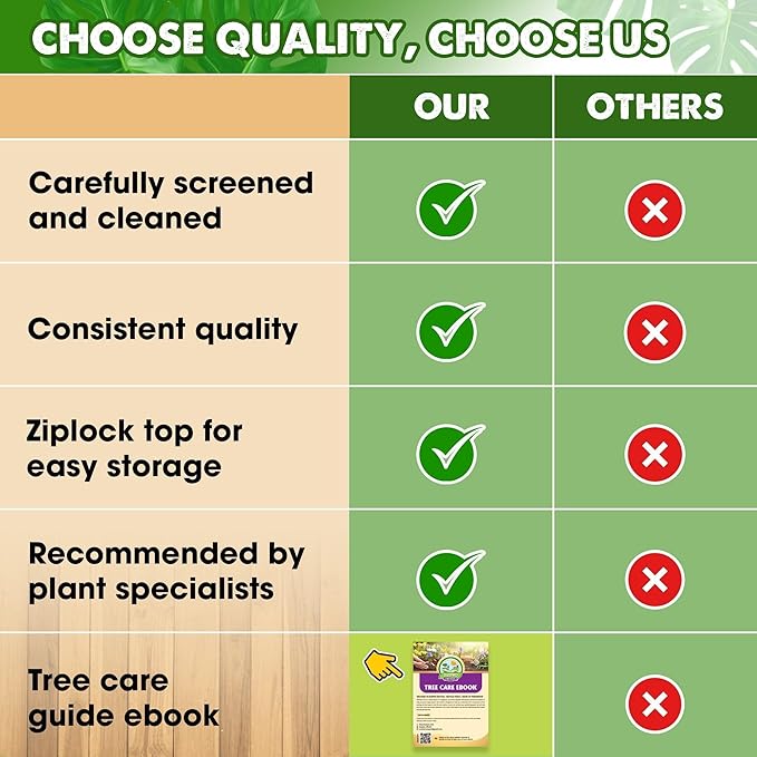 DUSPRO RECYCLE 4QT Natural Perlite for Gardening, Enhances Soil Drainage and Aeration, Lightweight and Porous, Perfect Perlite for Plants Indoor & Outdoor, Ideal sizes for Plant Lovers